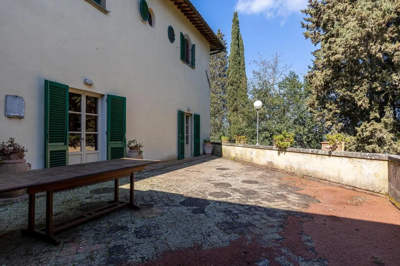 Villa Milani - Tenuta La Gigliola Montespertoli Italy