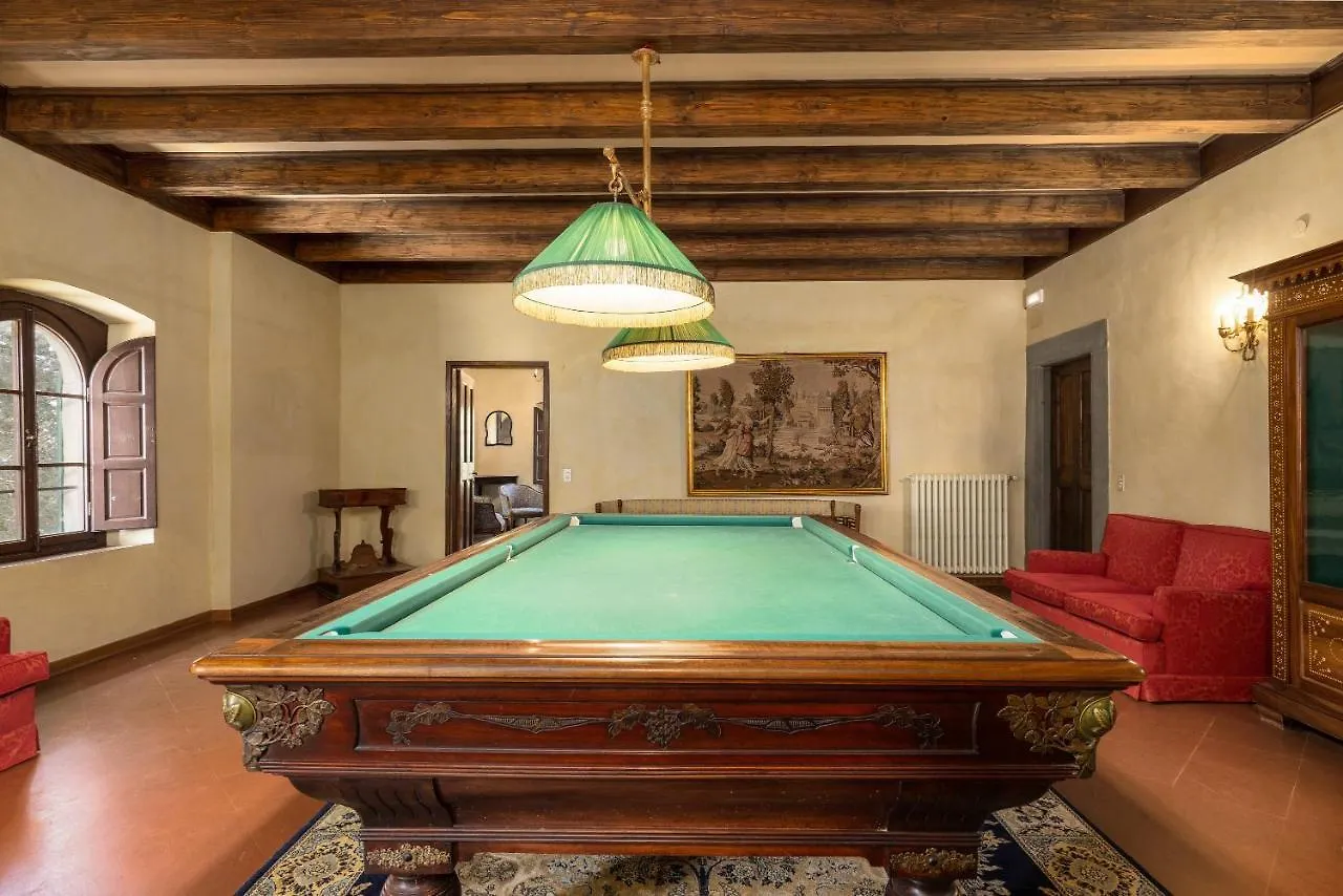 Villa Milani - Tenuta La Gigliola Montespertoli Italy