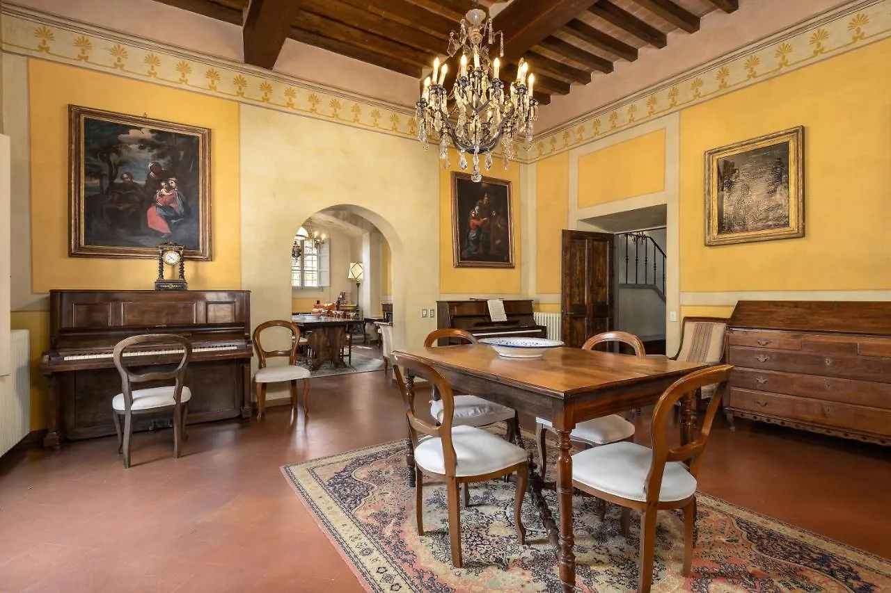 Villa Milani - Tenuta La Gigliola Montespertoli