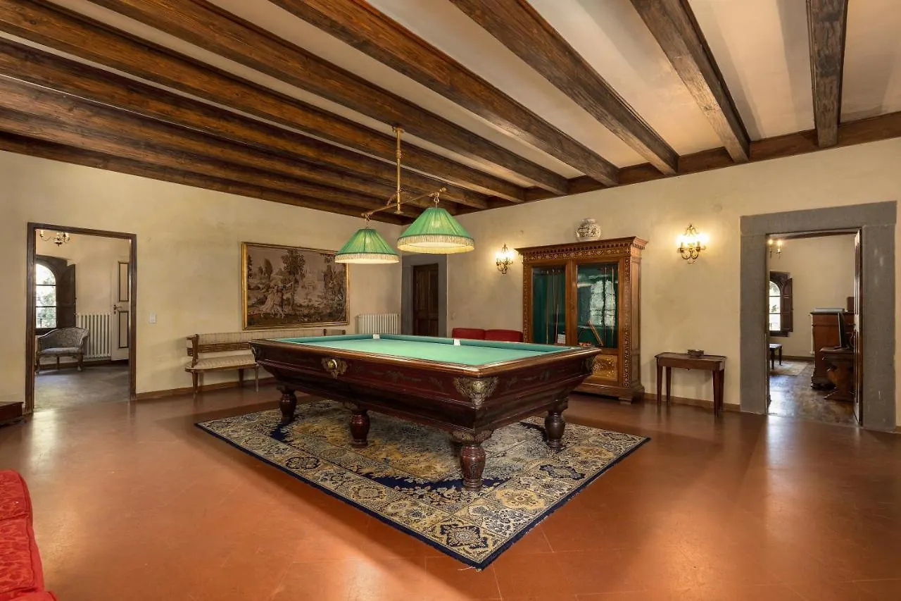 Villa Milani - Tenuta La Gigliola Montespertoli